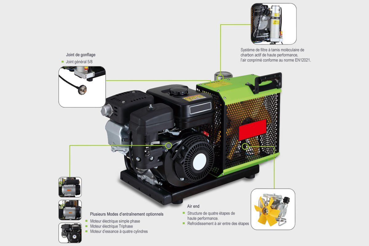 Compresseur d’air de respiration portable tout neuf