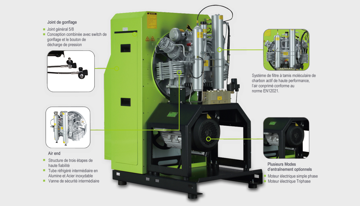 Station de gonflage contrôlée automatique