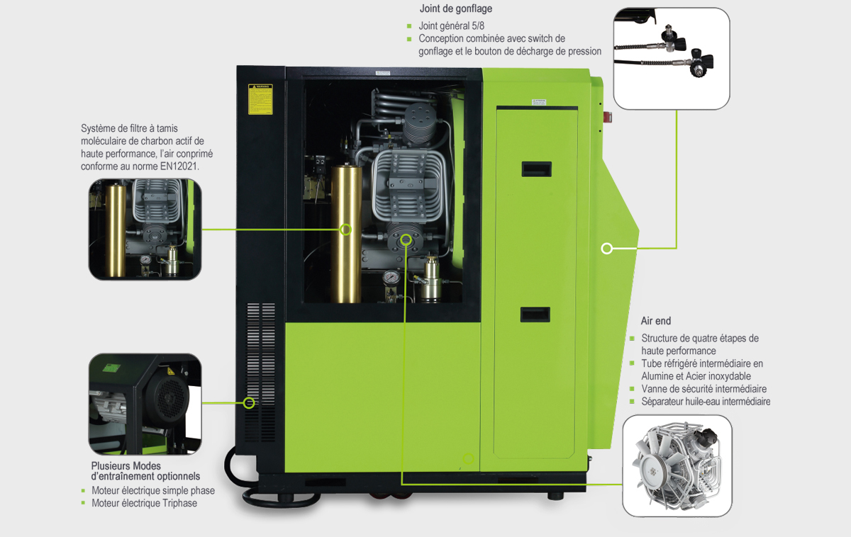 Station de gonflage silencieuse à grand débit d’air