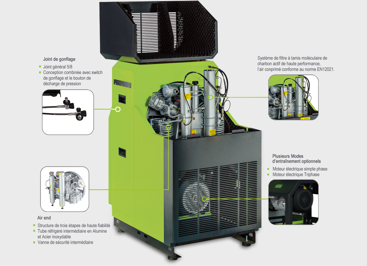 Station de gonflage silencieuse